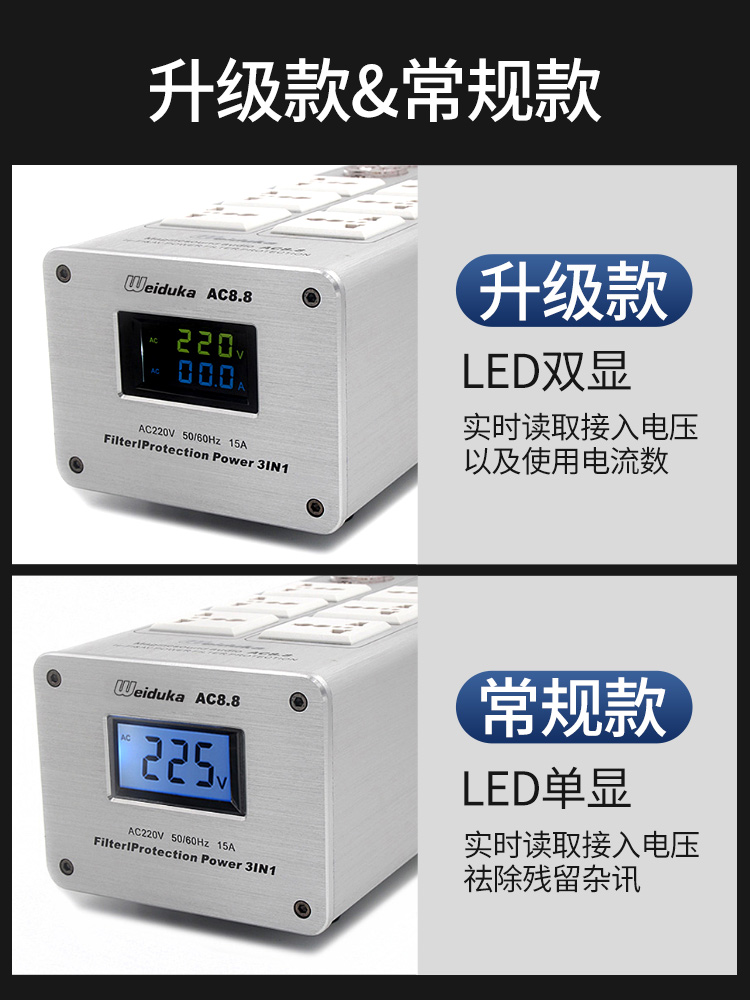 weiduka upgraded version AC8 8 audio power filter purifier socket row plug audio fever