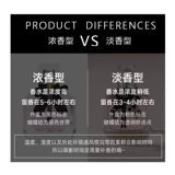 YSL/圣罗兰 /Духи/свободная вода/черная опиум/обратный Париж/Мисс Аутентичный длительный аромат