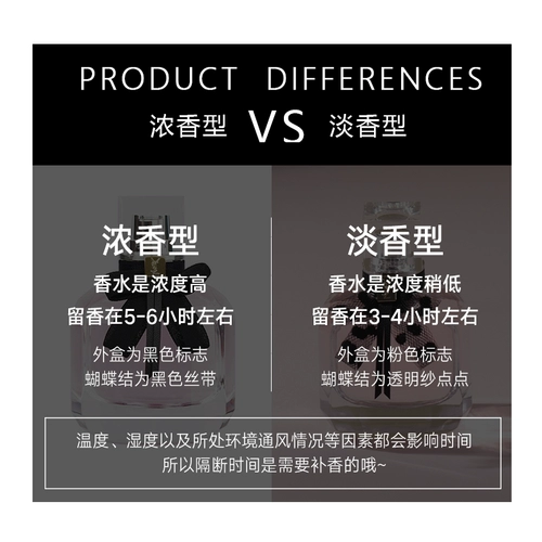 YSL/圣罗兰 /Духи/свободная вода/черная опиум/обратный Париж/Мисс Аутентичный длительный аромат