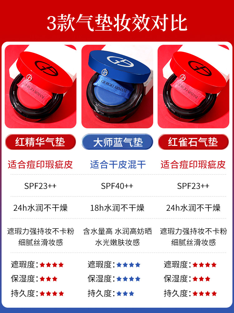 Armani Red Cushion Bb Cream Refill, Luminous Foundation, Concealer, Moisturizing, Oil Control, Long-Lasting, Non-Cakey, Authentic Product