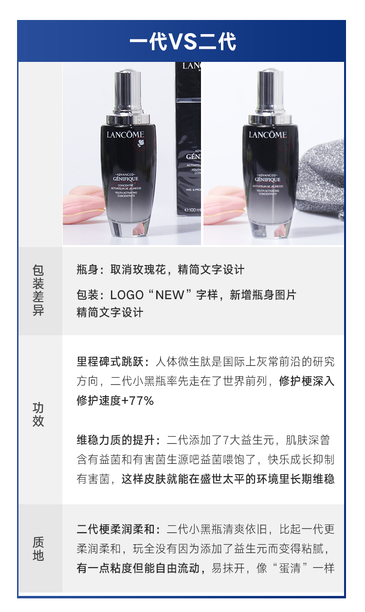 Lancome Lancome chai nhỏ màu đen kem nền dưỡng ẩm và phục hồi da mặt tinh chất dưỡng ẩm thế hệ thứ hai mới 100ml serum 561