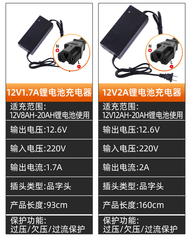 12 V電動スプレー施肥器充電器1 A-2 A鉛酸電池12 V 12 AH 8 AHバッテリー充電器,タオバオ代行-チャイナトレーディング