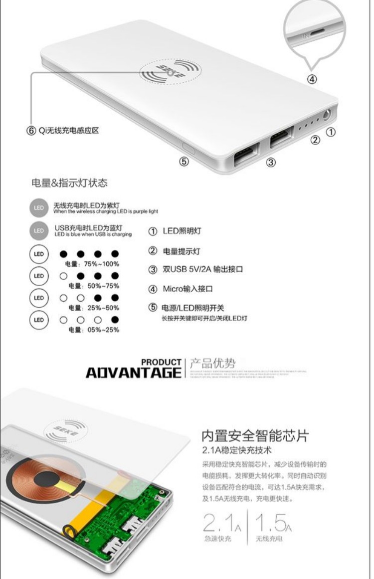 可 10000mAh không dây sạc kho báu iPhoneX8 siêu mỏng sạc nhanh USB kép sạc điện thoại di động S8 giá sạc dự phòng
