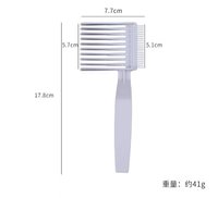 Карточка с положением рук.