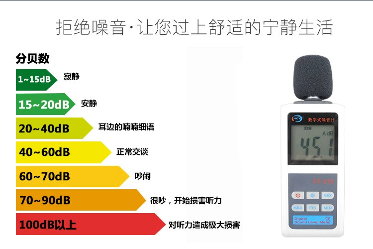 Máy đo tiếng ồn có độ chính xác cao Máy đo tiếng ồn Máy dò âm thanh Máy đo mức âm thanh Máy đo decibel âm lượng có trọng số A