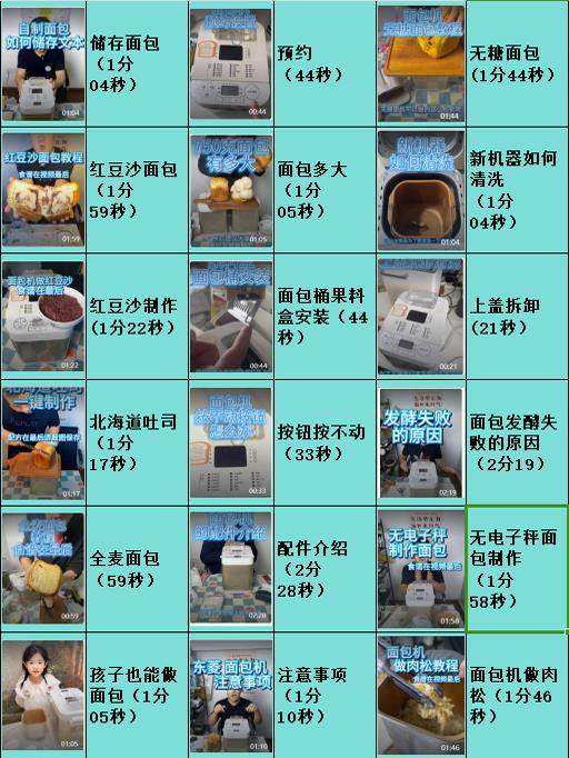 Dongling Household Fully Automatic Small Bread Maker, Cake Maker, Dough Fermentation Machine, Yogurt Maker, Multifunctional Meat Floss Machine