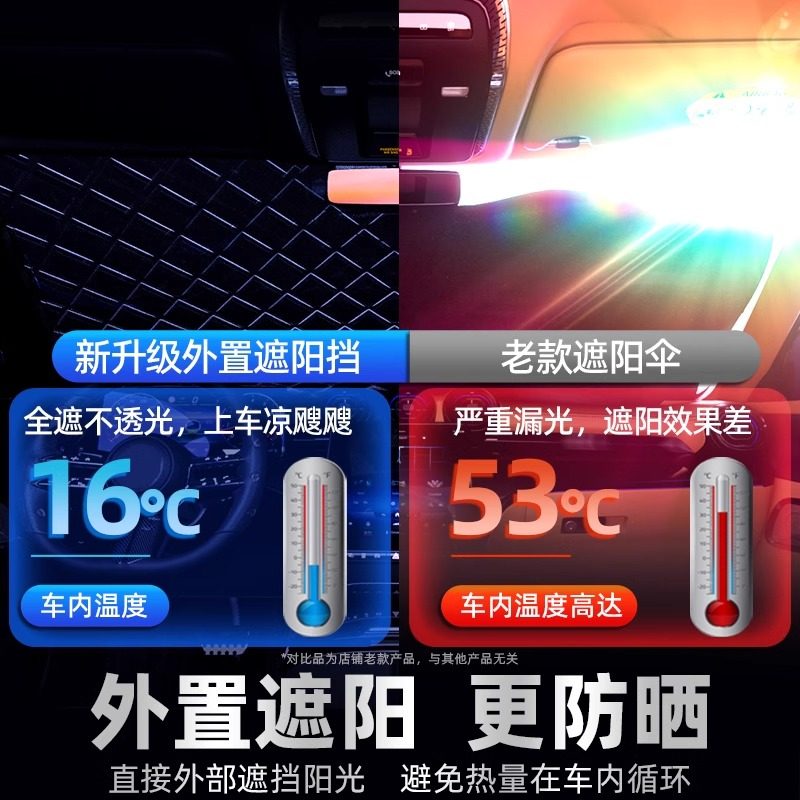遮阳帘型材选购指南，拯救你的夏日暴晒！