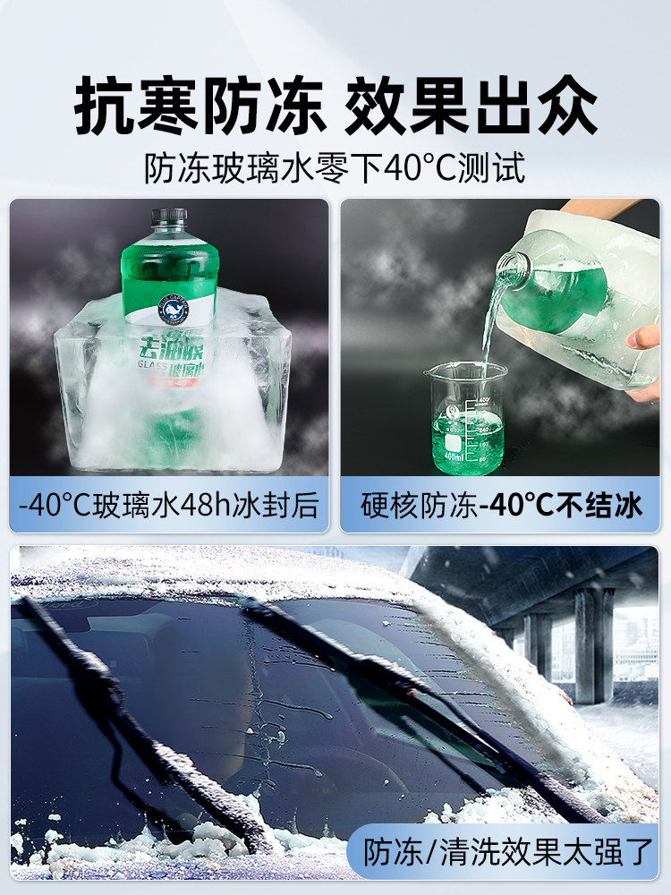 Car Windshield Washer Fluid, Winter Antifreeze, Removes Oil Film at Minus 40 Degrees, 20 Degrees, Car-Specific Flagship Store, Powerful Decontamination for Small Cars