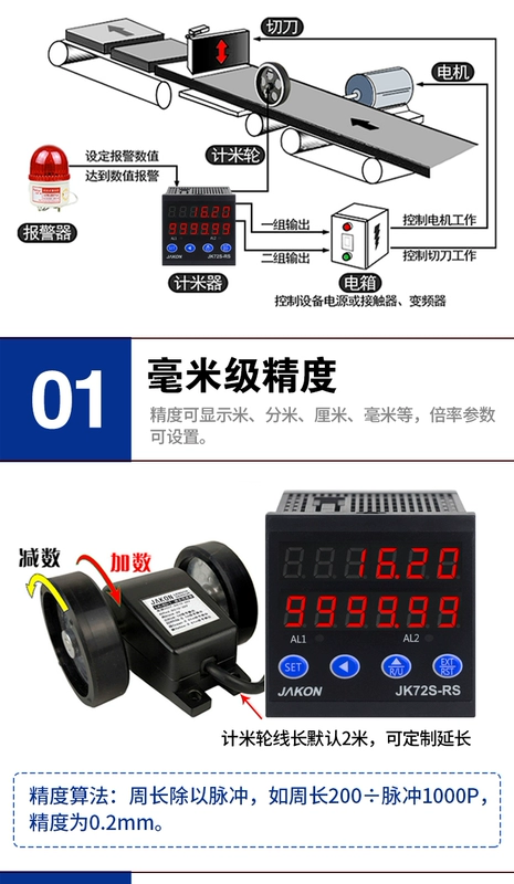 kỹ thuật số điện tử đo tốc độ dây đồng hồ tốc độ máy đo tốc độ mét bộ mã hóa bộ điều khiển tốc độ