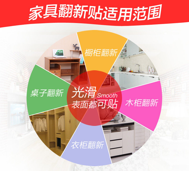 Реконструкция мебели