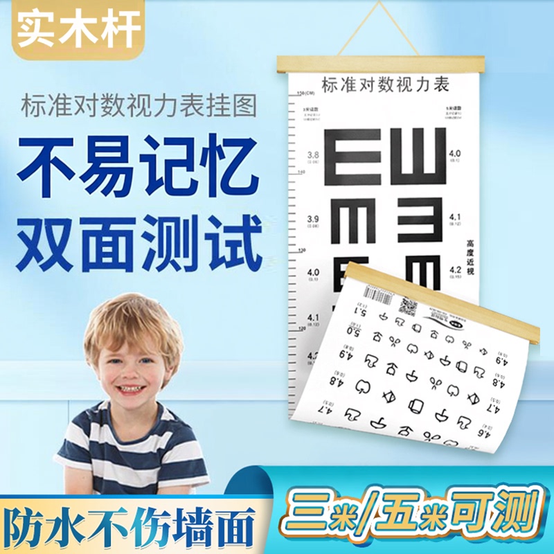 International Standard Vision Chart for Home Use, Cartoon E-Letter C Poster for Children and Toddlers, Eye Chart for Testing Nearsightedness and Vision