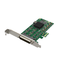 Melovia Magewell Pro Capture Hexa CVBS 6 signpost clear acquisition card