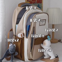 Schoolbag for female junior high school students, American retro high school students, large capacity backpack for female Japanese high school students, ins