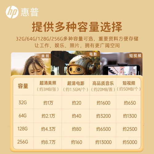 HP, милый защитный чехол, USB-флеш-накопитель для школьников, мобильный телефон, ноутбук, официальный продукт, 128G