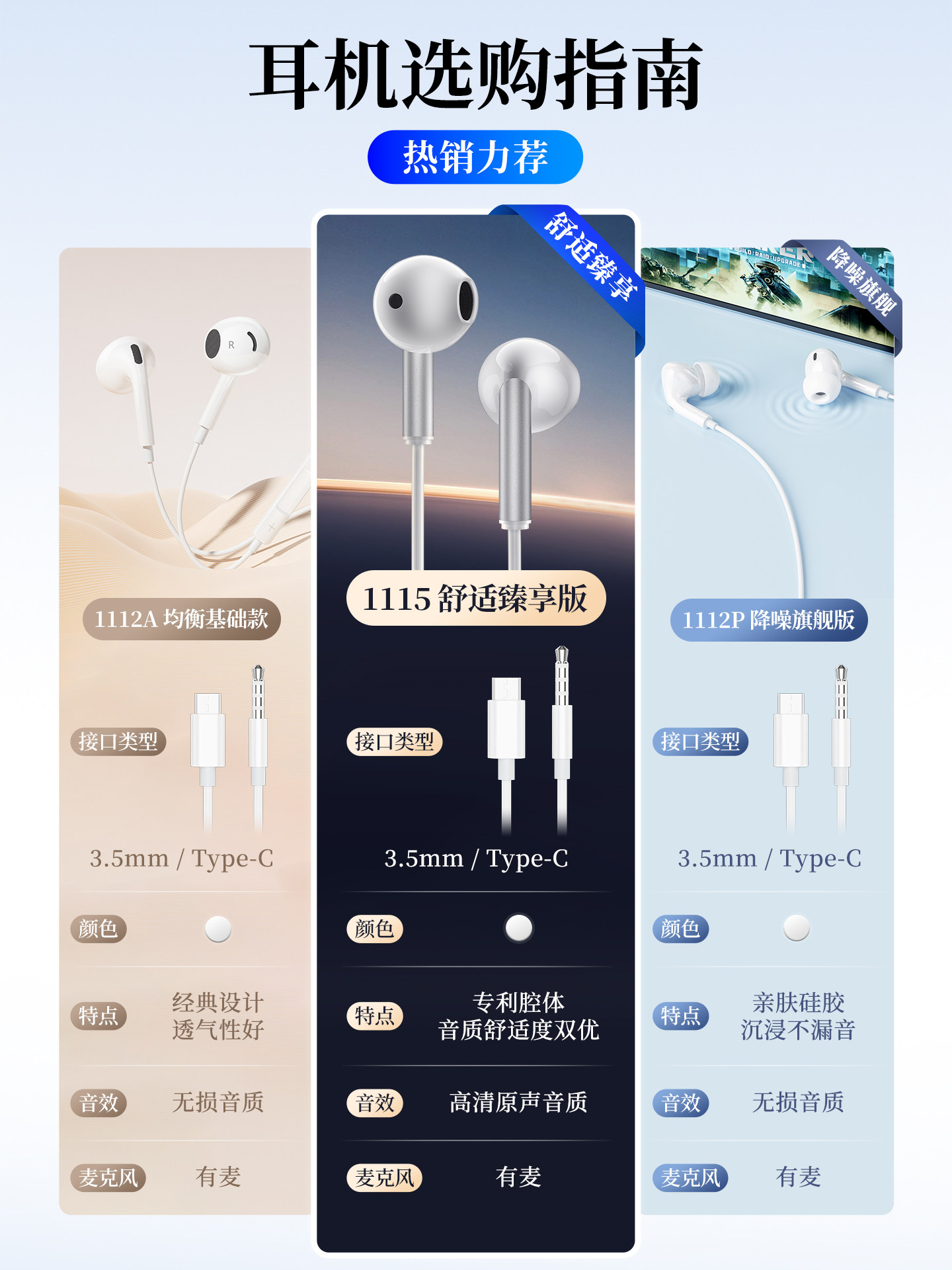 Hp Wired Headphones Semi-In-Ear In-Ear Type-C Computer Karaoke Suitable for Apple, Huawei, Xiaomi, Apple