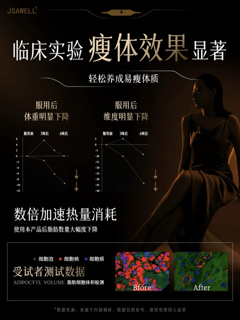 Reduce oil and fat, burn fat, slim down, slim legs, slim belly, block carbohydrates, reduce fat, and beautify the body. Official