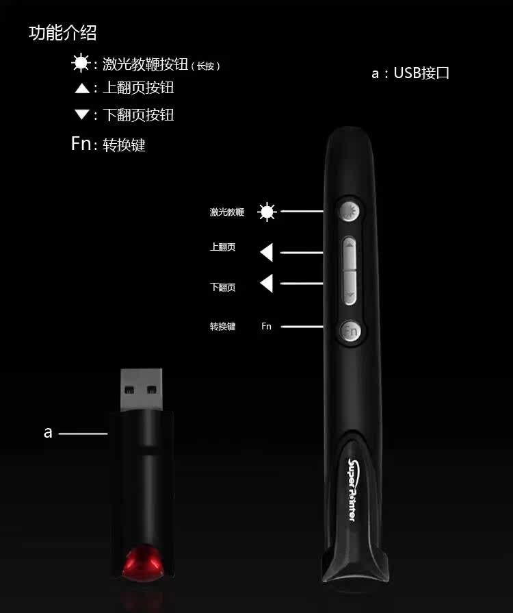 Telecommande - pointeur laser - Ref 386769 Image 9