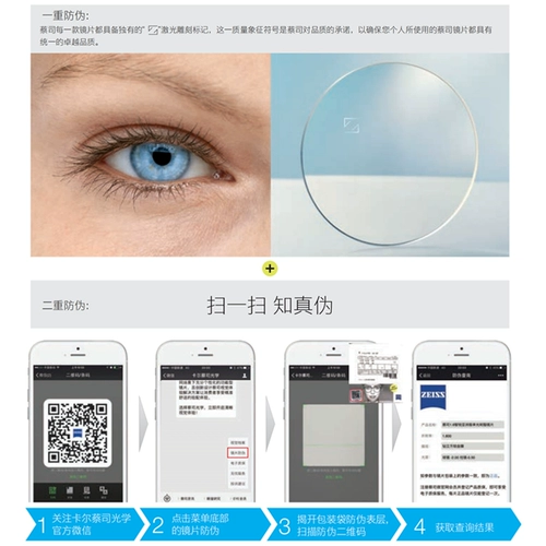 Zeiss Zeiss Trimm Camber Ultra -Thin Custom Video