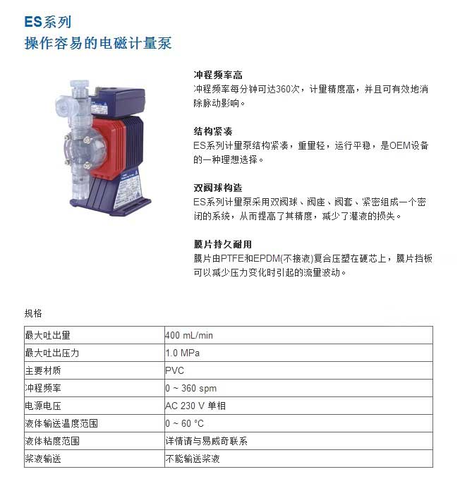 iwaki ES-B31VC230N4ż