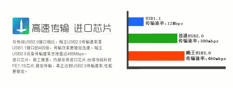 Hub USB - Ref 364798 Image 13