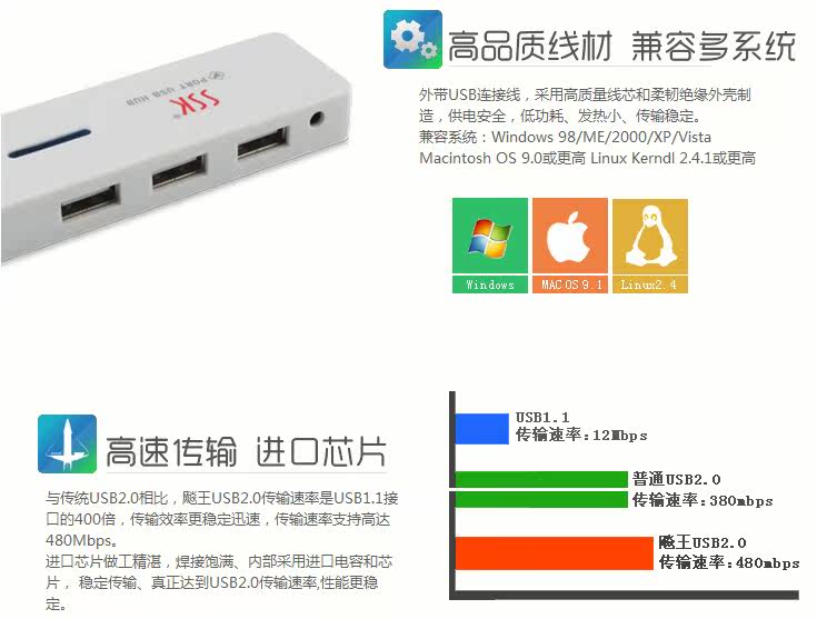Hub USB - Ref 364750 Image 12