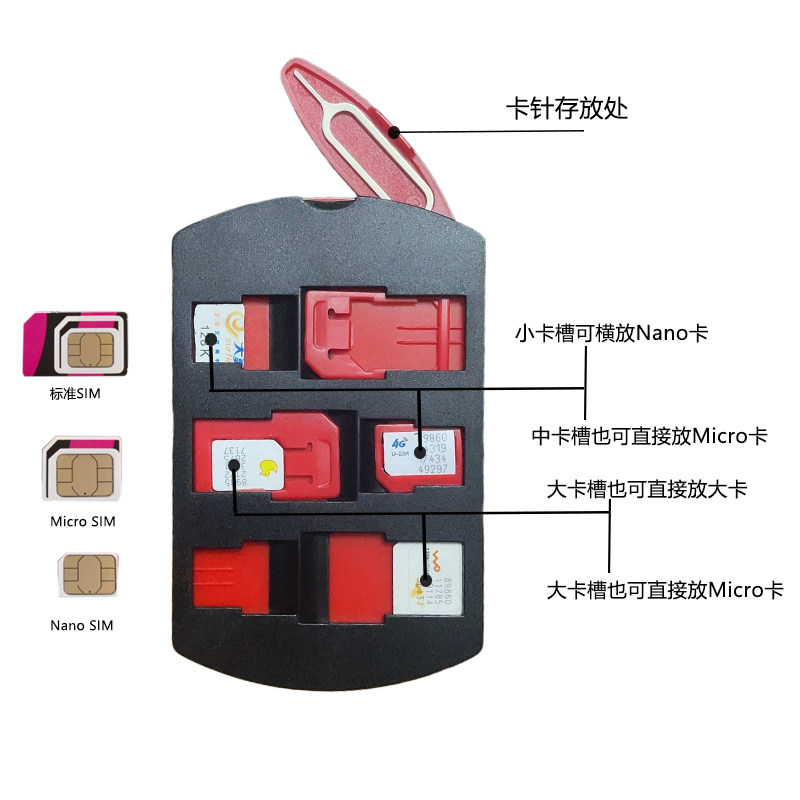 卡托卡槽手机卡套SIM小卡转大卡中卡转换通用取卡针，解锁你的手机新玩法！-苹果取卡针-淘宝好物网