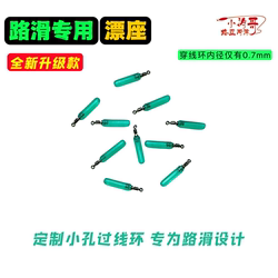 Xiaotao Ge의 로드 스케이트용 특수 슬라이딩 시트