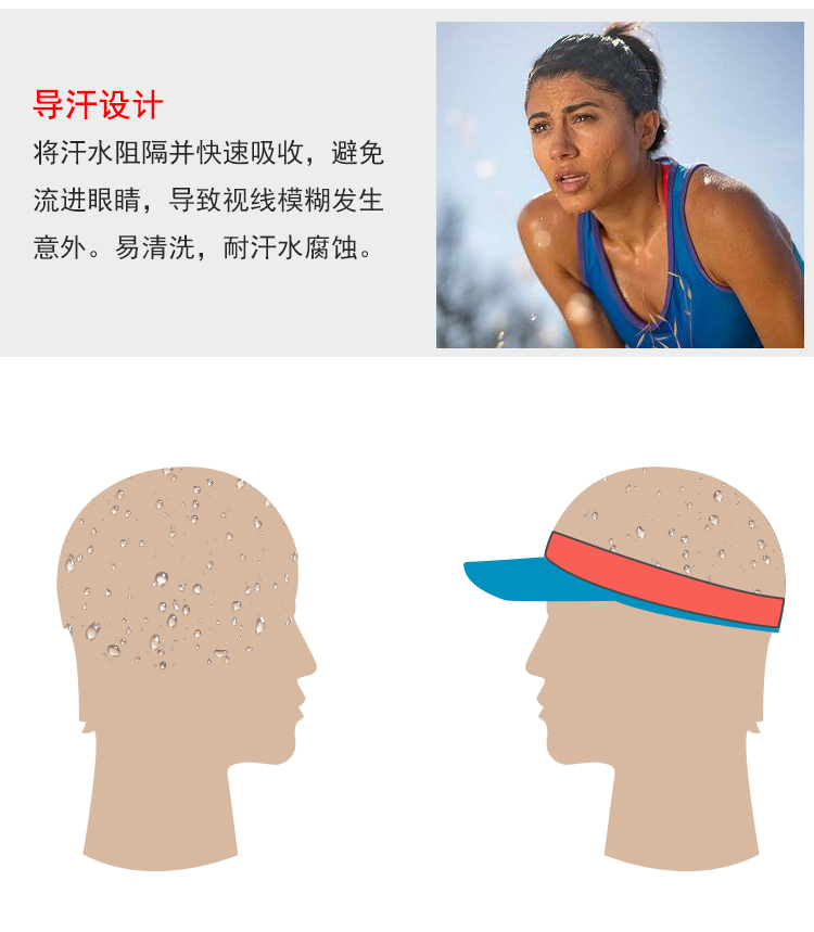 Marathon thể thao ngoài trời xuyên quốc gia sắt ba cưỡi chạy nhanh chóng làm khô mồ hôi thấm đầu mũ visor siêu ánh sáng kem chống nắng mồ hôi nón kết nam hàng hiệu