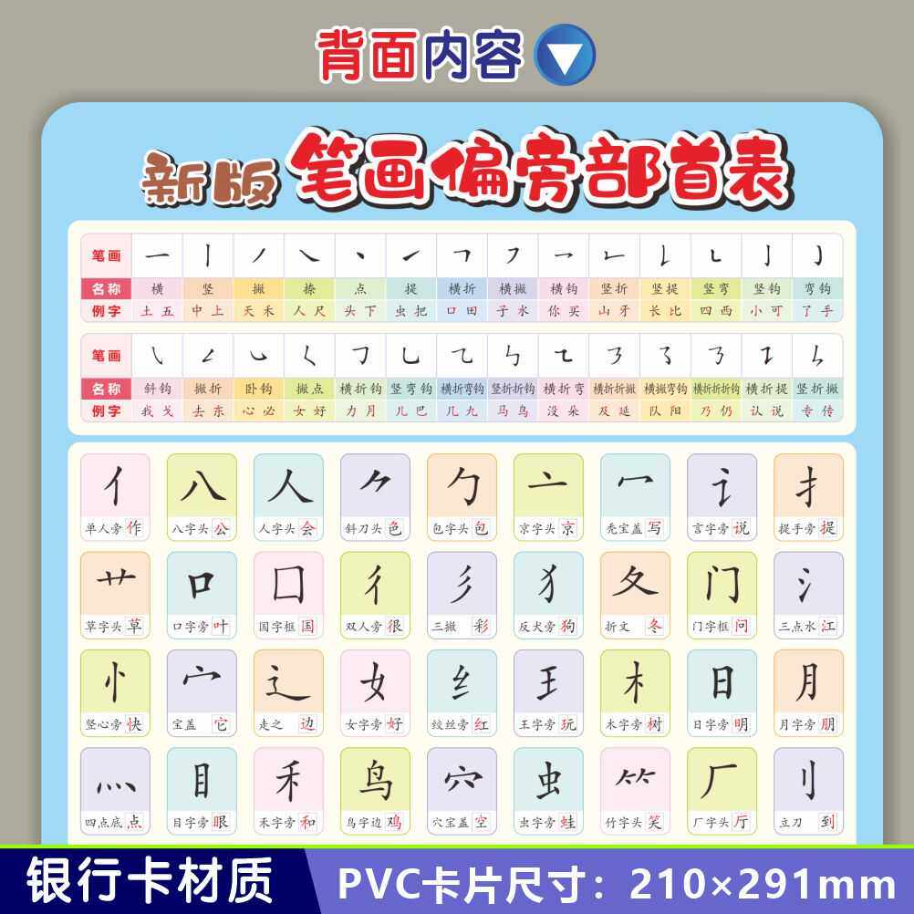 A4汉语拼音字母表：👶幼儿早教神器，轻松掌握拼音，幼小衔接必备！🌟-早教闪卡-淘宝好物网