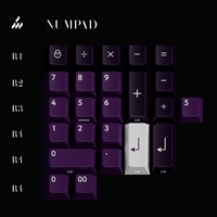 Numpad kit
