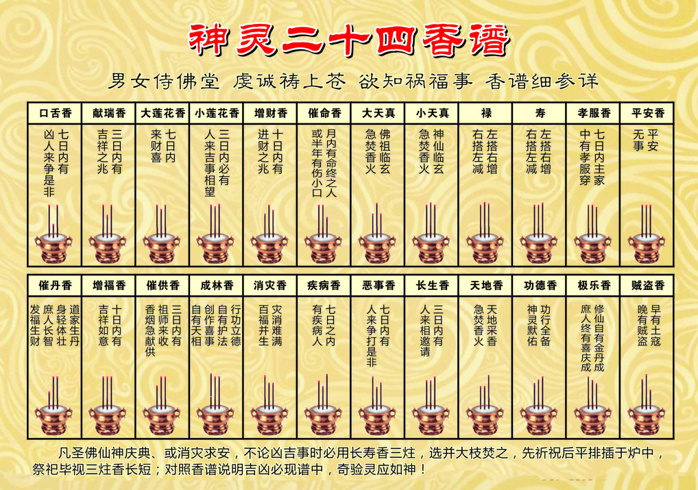 24 Incense Spectrum Horizontal 24 Plastic Packaging Specifications Optional Tiantan Ancient City Ring Incense