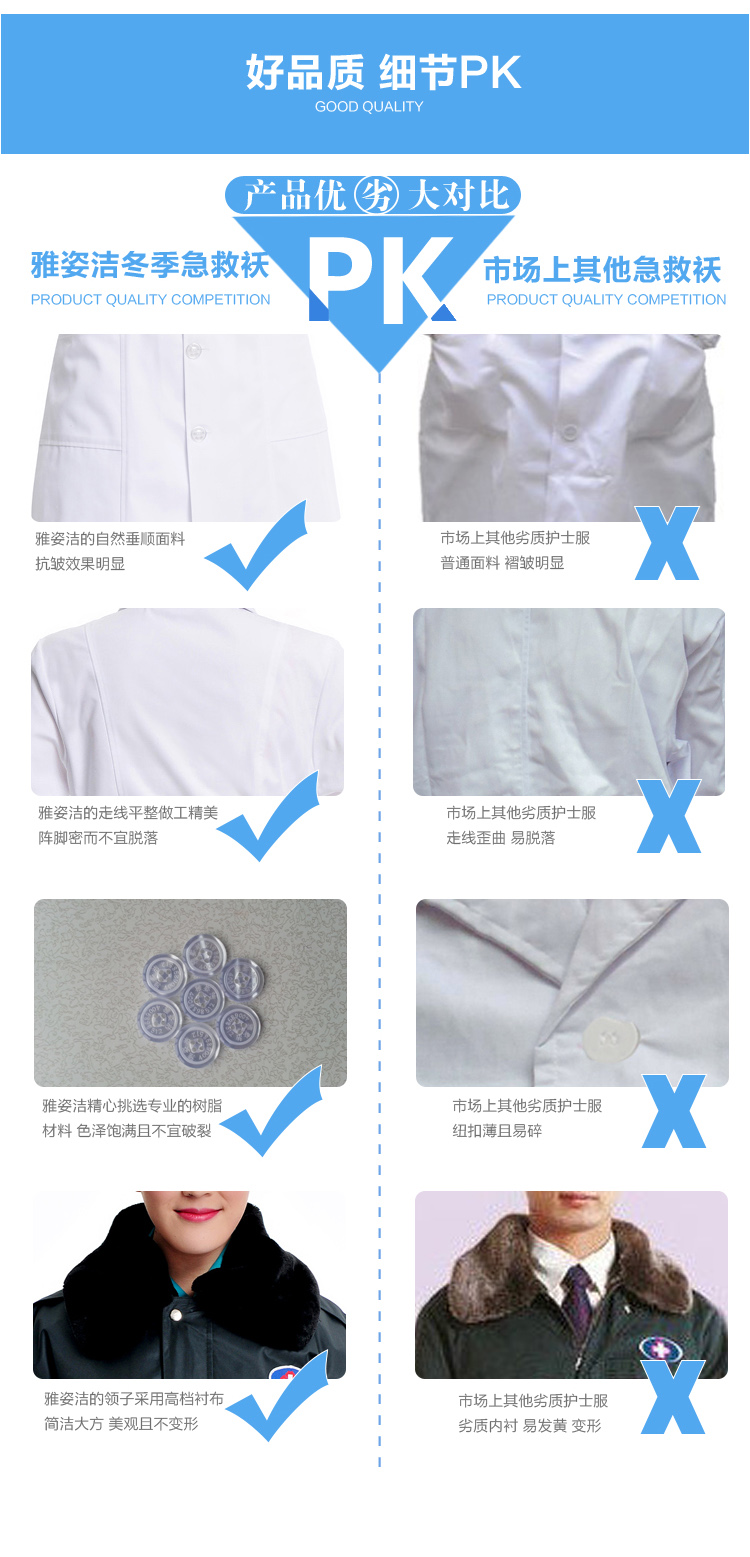 Tenue infirmière - Ref 1870466 Image 17