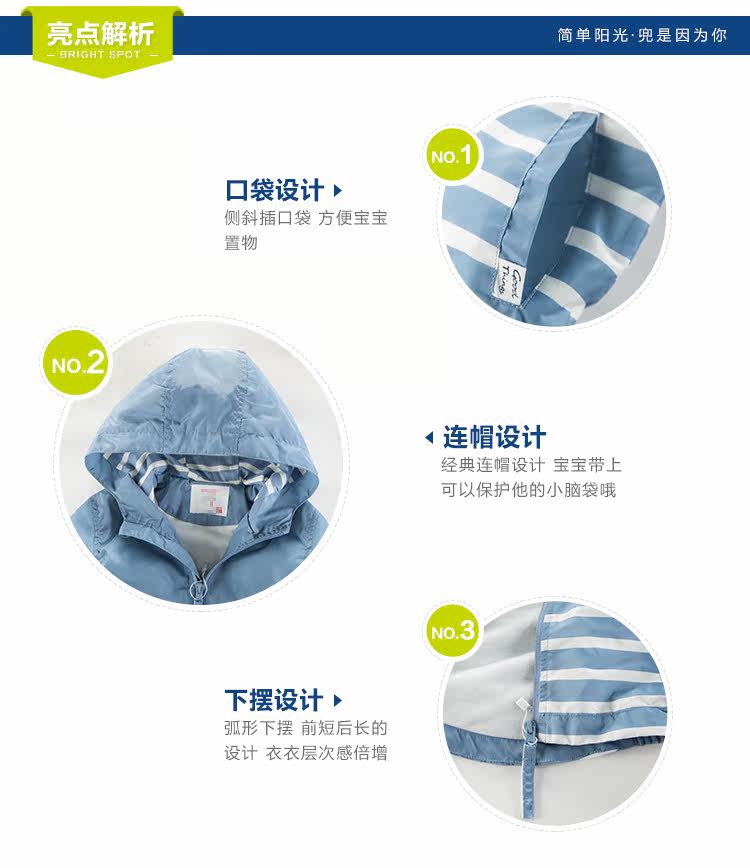 Blouson pour garcon - Ref 2157392 Image 12