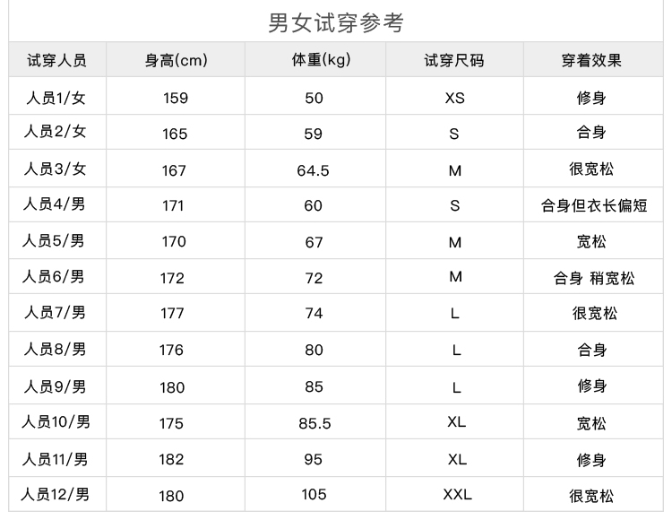 T恤试穿参考