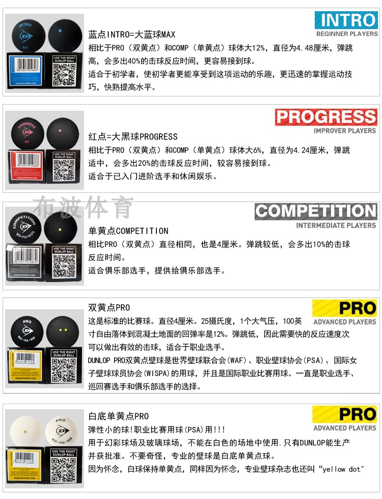 Dunlop Dunlop DUNLOP double squash điểm màu vàng - trò chơi chuyên nghiệp squash đàn hồi điểm màu xanh duy nhất màu vàng điểm vợt tennis wilson ultra 100l (277gr)