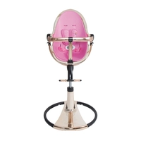 Розовое золото+порошок