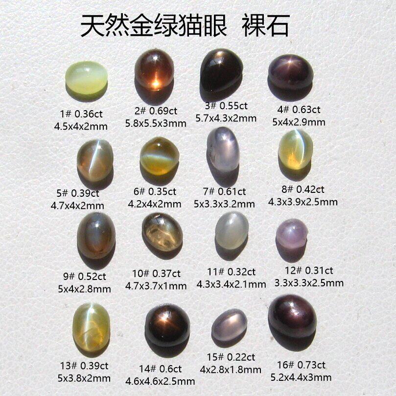 スリランカ産天然スタージェムストーン、クリソベリルキャッツアイのルースストーン