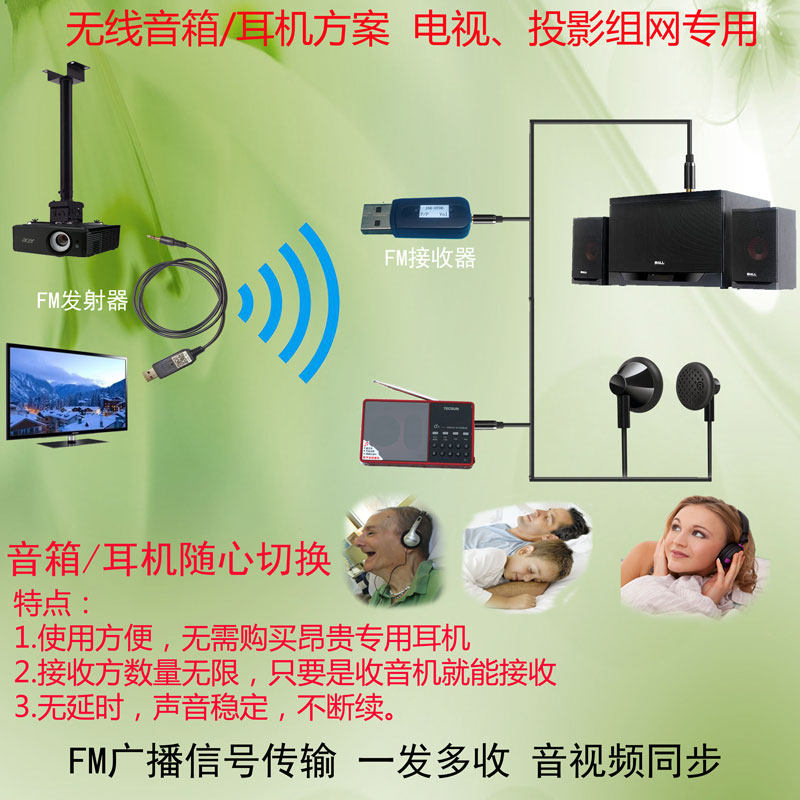 TV Projector Tariff-free Special FM Audio Receiver Transmitter Radio Vario Wireless Headphone Acoustics