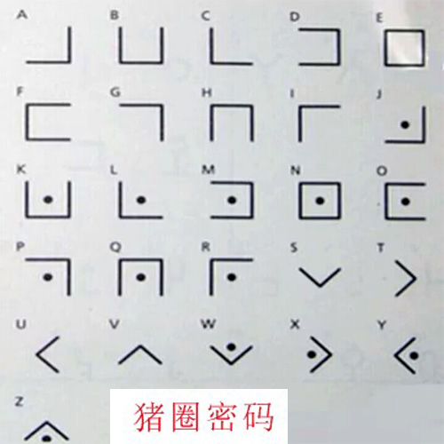 Pigsty Code Letter Digital Tattoo Sticker Morse Code Wrist Tattoo Sticker Lasting Waterproof