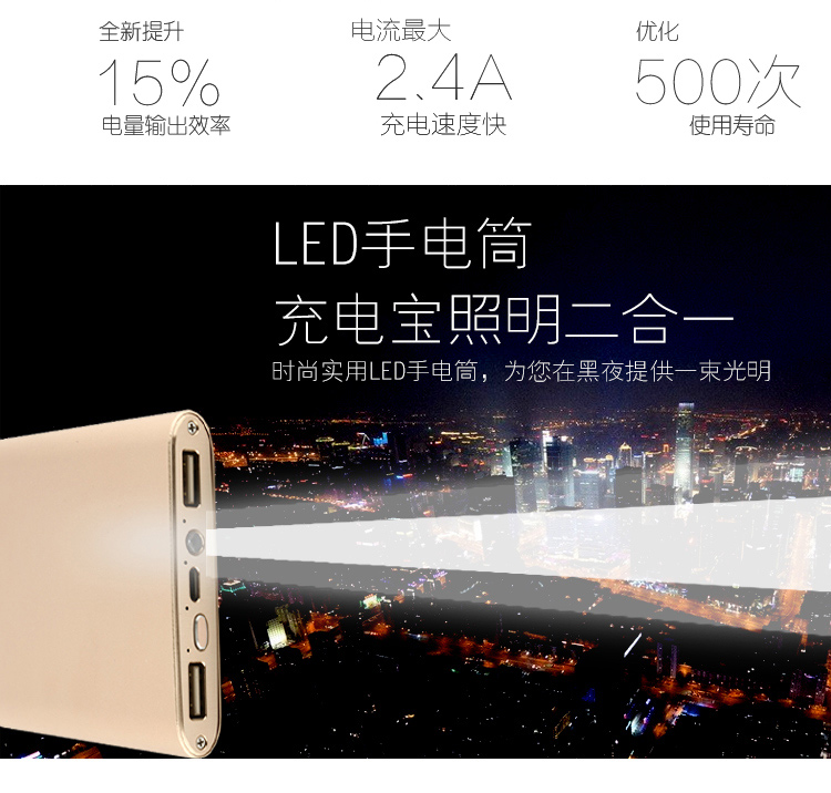dung lượng lớn có thể sạc lại Po 20000 mA Huawei P20 vinh quang 9 V10 Phổ điện thoại di động 65 điện 8 đầu 8X Mate20 mate10 9 V9 nova 3 mỏng 7X phí nhanh V8 - Ngân hàng điện thoại di động sạc dự phòng chính hãng