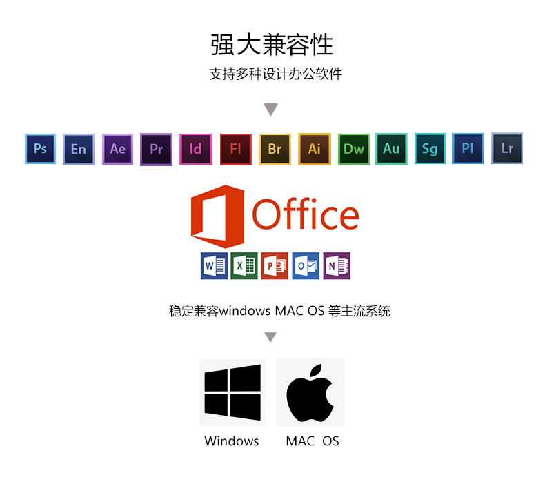 Планшет wacom新帝pro13.3寸dth-1320数位屏专业手绘图画高清液晶手写设计 Планшет wacom新帝pro13.3寸dth-1320数位屏专业手绘图画高清液晶手写设计