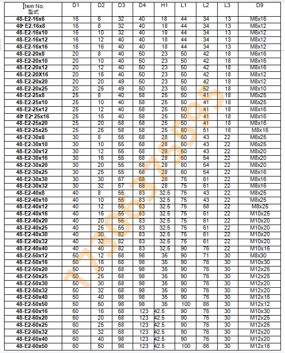 Держатели для посуды vdi动力数控刀夹e1/e2—20/25/30/40/50车铣覆合中心内孔数控刀座 OTHER