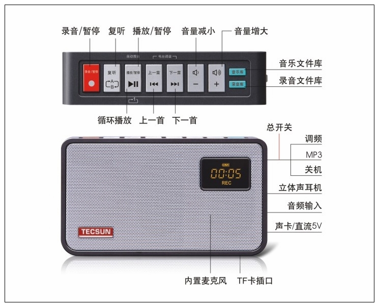 Băng ghi âm Tecsun / Desheng ICR-100 phát sóng bán dẫn ông già có thể sạc lại đài phát thanh ghi âm kỹ thuật số máy nghe nhạc MP3 máy ghi âm loa - Trình phát TV thông minh 