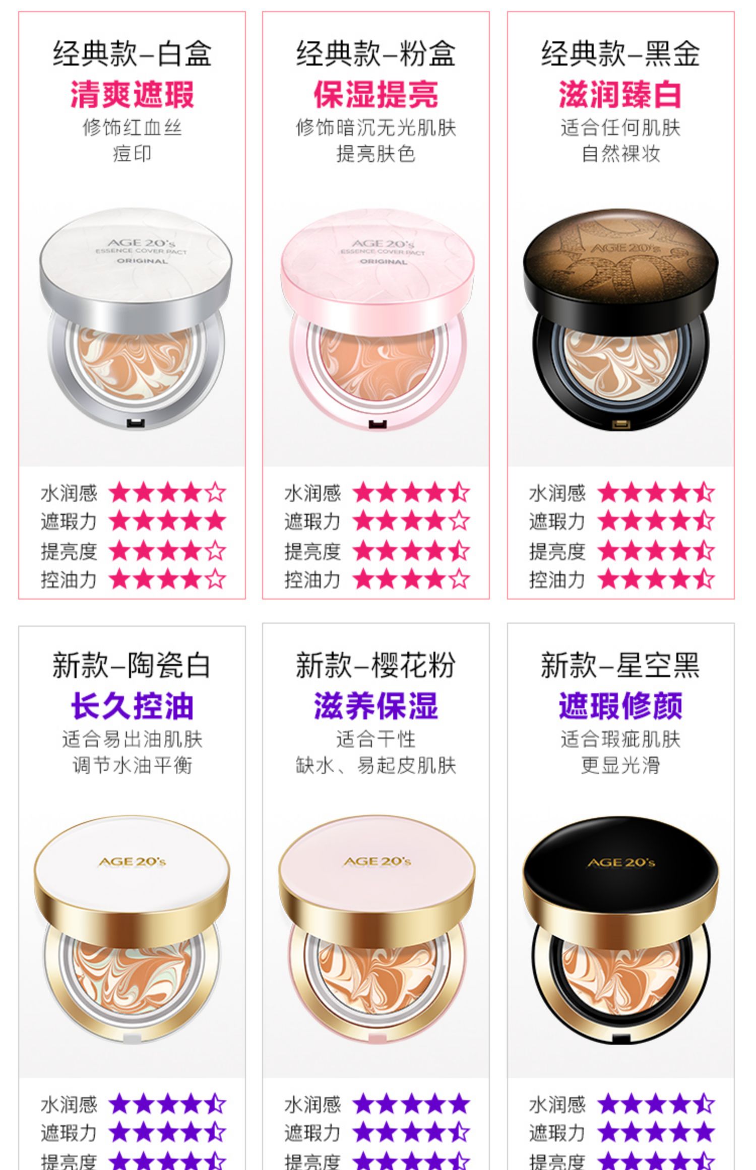 Hàn Quốc tình yêu tôn trọng20 air cushion BB cream gouache chính hãng 2018 mới bạo chúa phiên bản giới hạn hộp set white cc cream