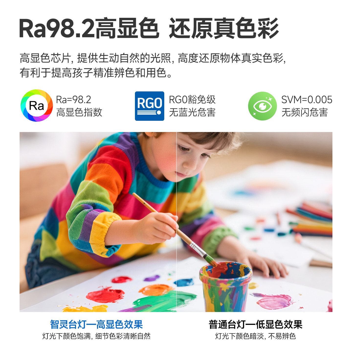 Op Eye Protection Children's Desk Lamp for Students to Read and Write Homework, Special Anti-Light Strain Full-Spectrum Desk Lamp by