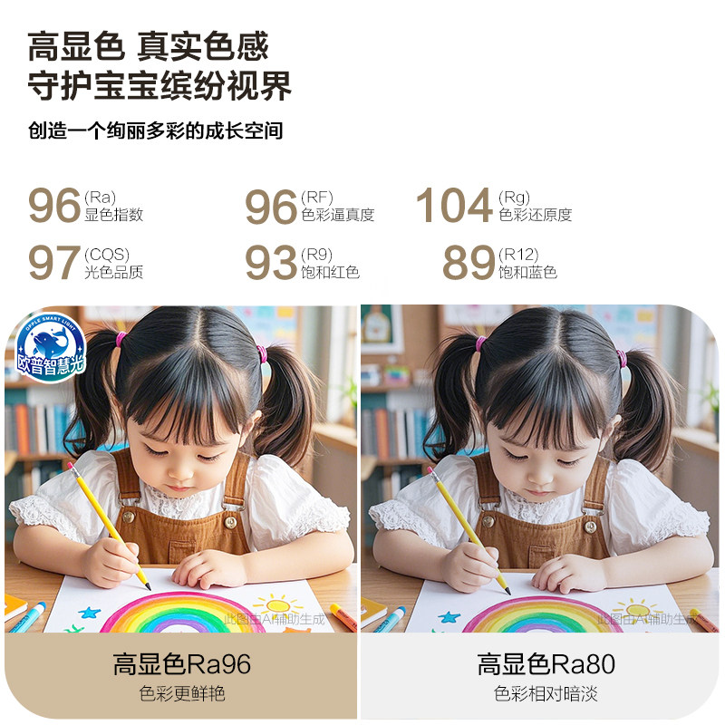 26 New Op Led Full Spectrum Infant and Child 0-Glare Professional Eye Protection Ceiling Light Fixture Living Room Lamp Lingchuan Tc