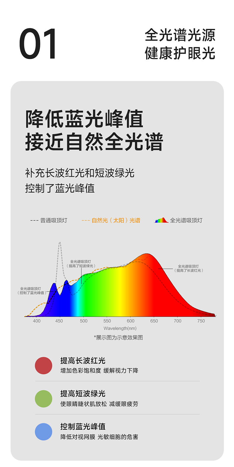 光I系列-新优化_06.jpg