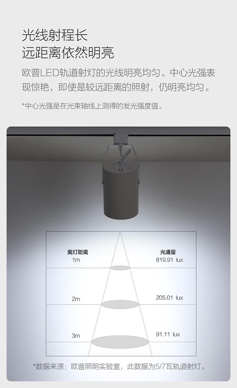 轨道射灯-经济款新_04.jpg
