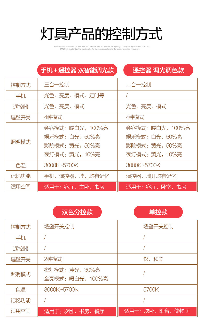 月疏影 阑珊优化详情页_r24_c1.jpg