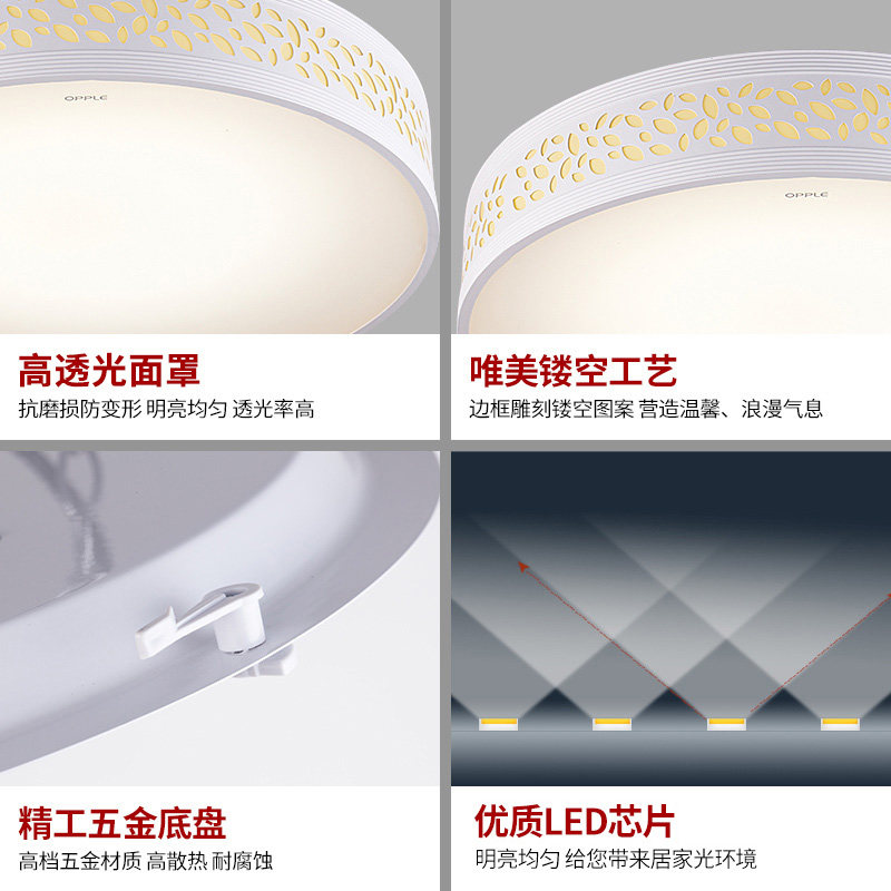 ŷ������ledԲ�ε�